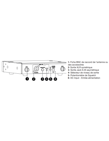 UHF410-Base-F5