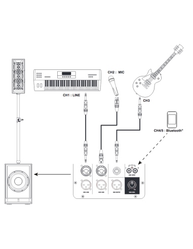 MOJO 2200 Curve