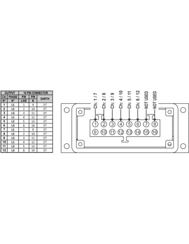 PD-63SH/FRA-BEL
