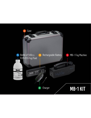 MB 1