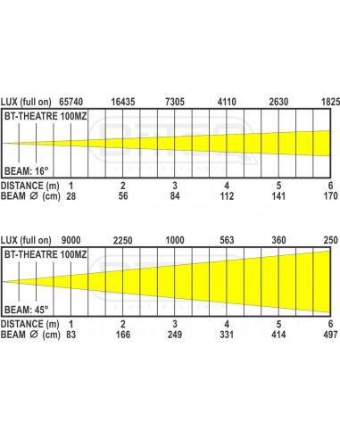 BT-THEATRE 100MZ
