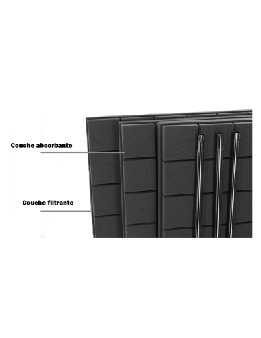 FOAM 3WALL SET