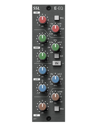 E-Series EQ Module