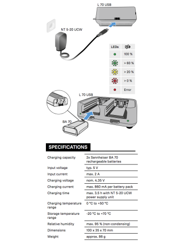 L 70 USB 