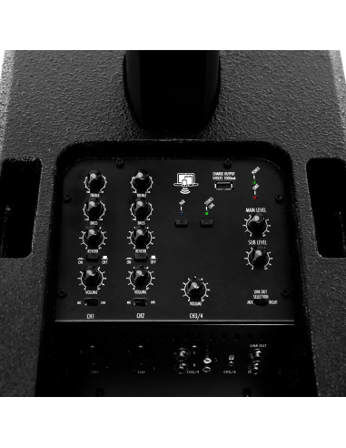 Line PRO-II