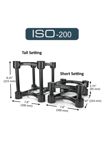 Iso-200 (paire)