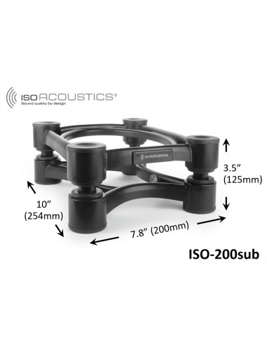 ISO-200 Sub