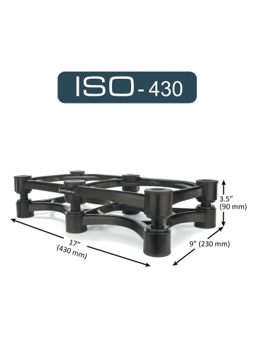 Iso-430 (l'unité)
