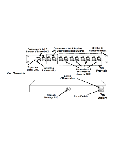 Data Stream 4