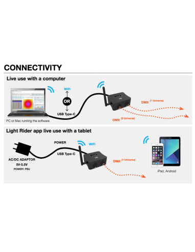Light rider LR512 MKII