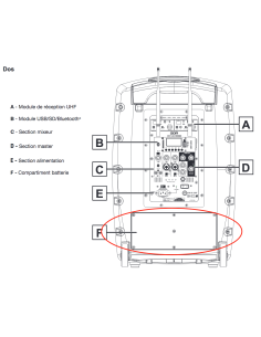 Batterie pour CR25A COMBO / RACER 250