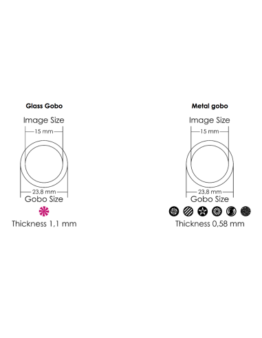 Artecta Image Spot 100