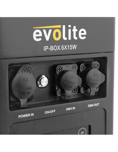 IP-BOX 6X15W PACK