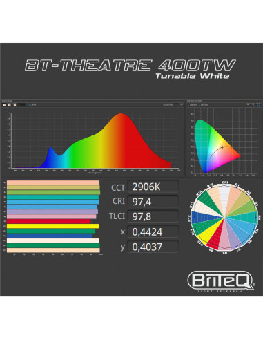 BT-THEATRE 400TW