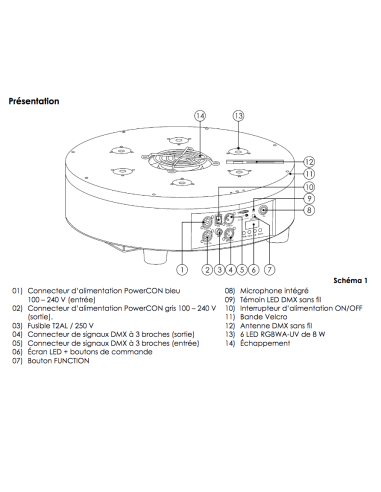 Aircone Q6 WDMX