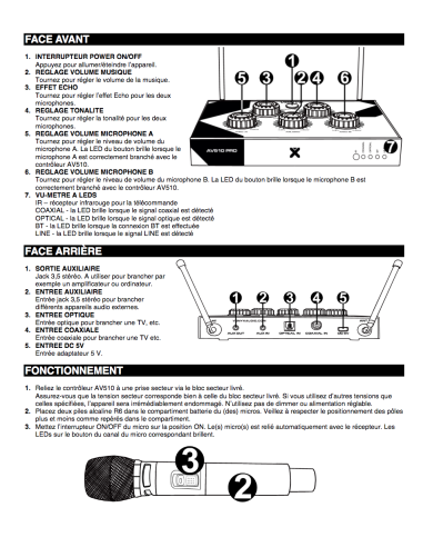 AV510
