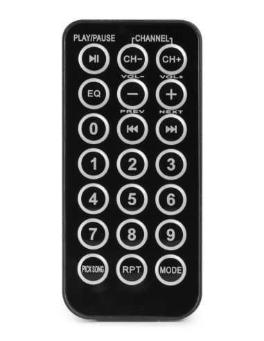 PRM606