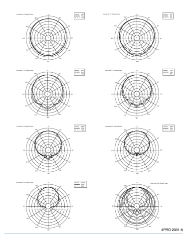 4PRO 2031-A