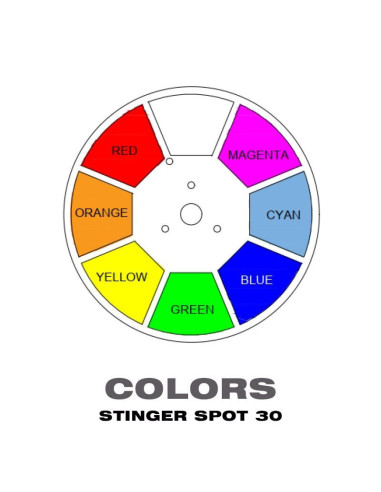 Stinger Spot 30