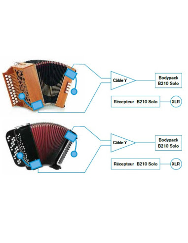 UHF DSP AL21 PACK SOLO