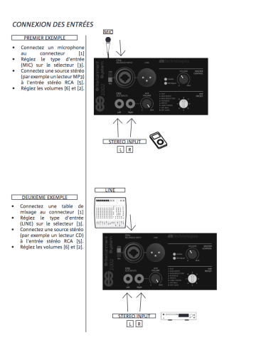 ES 1002 + Housses 