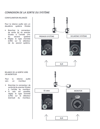 ES 1002 + Housses 