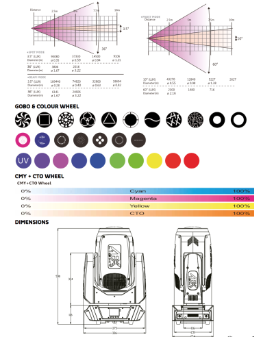 HYBRID-360LED-FC