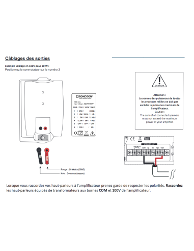 Rondson - PBT30 BL - Terre de Son