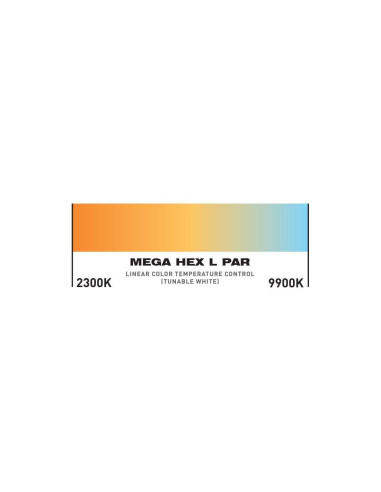 MEGA HEX L PAR