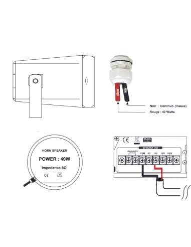 Pack 40 - Pack sonorisation de véhicule