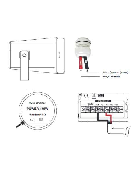 Pack 40 - Pack sonorisation de véhicule