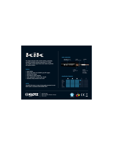 KIKKG3.0PPSW