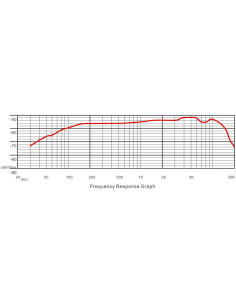 DSP Solo TD UHF-MC1 2