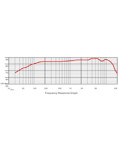 DSP Solo TD UHF-MC1