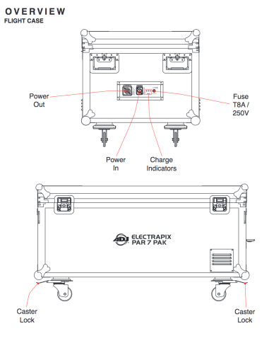 ElectraPix Par 7 Pak