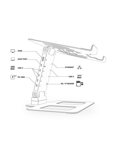 STAND HUB PRO