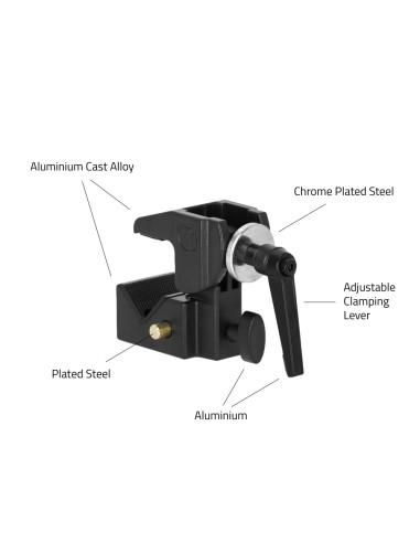 SUPER CLAMP MK2 SET 1