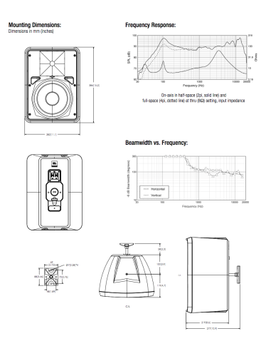 Control 28-1 La Paire