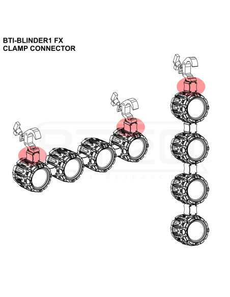 Briteq - BTI-BLINDER1 CLAMP CONNECTOR - Terre de Son