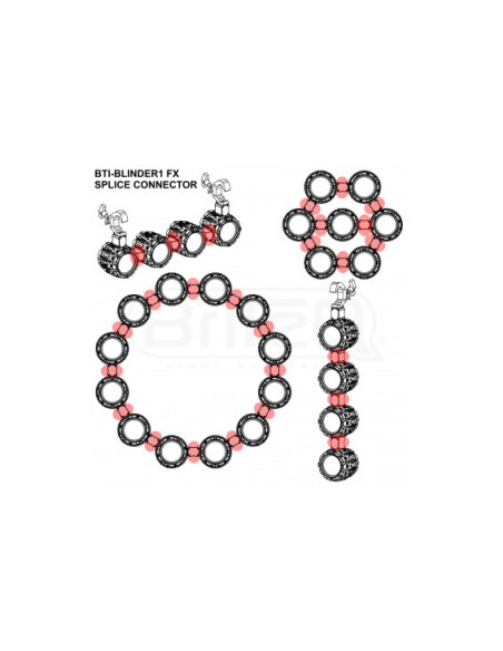 Briteq - BTI-BLINDER1 SPLICE CONNECTOR - Terre de Son