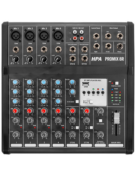 HPA - Promix 8R - Terre de Son