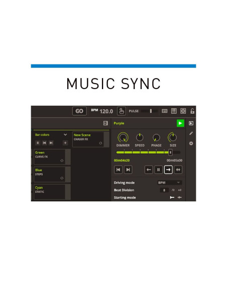 Mydmx 5 Express