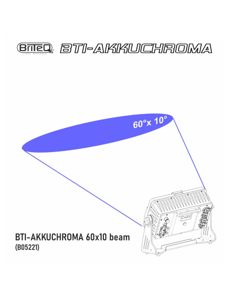 Briteq - BTI-AKKUCHROMA – 60×10 BEAM - Terre de Son