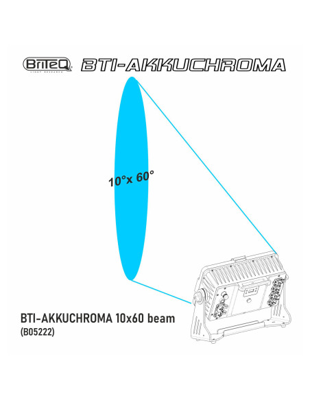 Briteq - BTI-AKKUCHROMA – 10×60 BEAM - Terre de Son