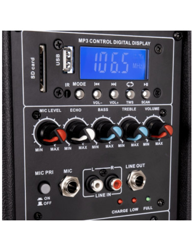 LONE AUDIO - LA-08A - Terre de Son