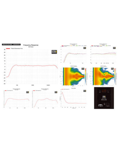 Pack Rokit RP8 G5 (la paire) + Caisson S12.4