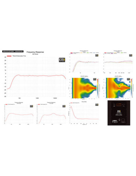Pack Rokit RP8 G5 (la paire) + Caisson S12.4
