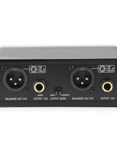 Mipro - ACT 2402 + 2x ACT 24HC + MP-80 - Terre de Son