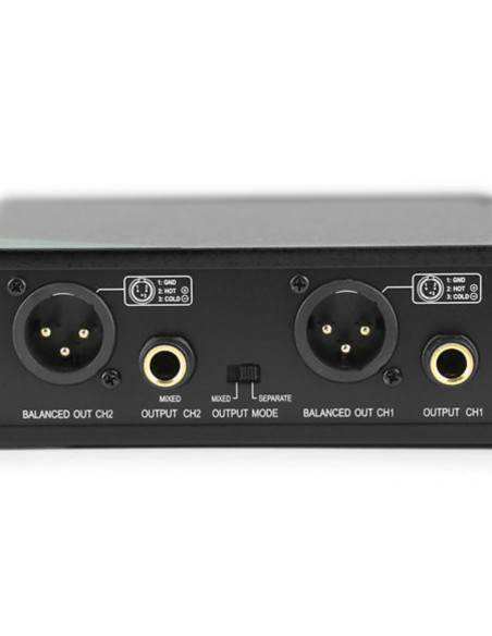 Mipro - ACT 2402 + 2x ACT 24HC + MP-80 - Terre de Son