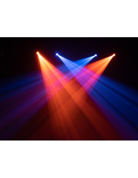 LED Twin Scan Bar